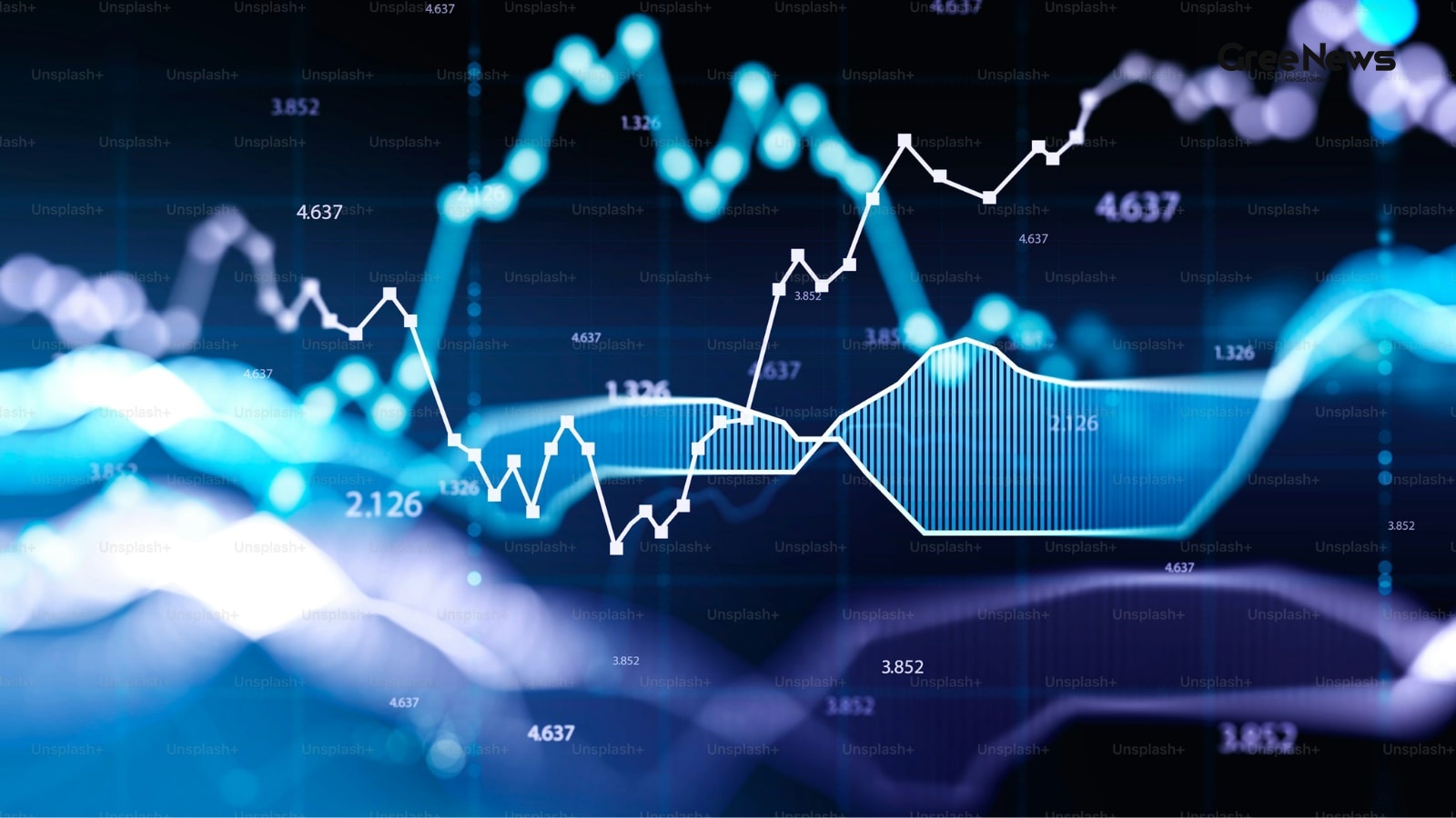 Global Markets, AI Hype, and Middle East Tensions