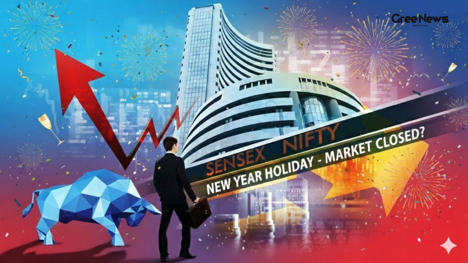 Domestic Equity Market Update and Sector Rotation