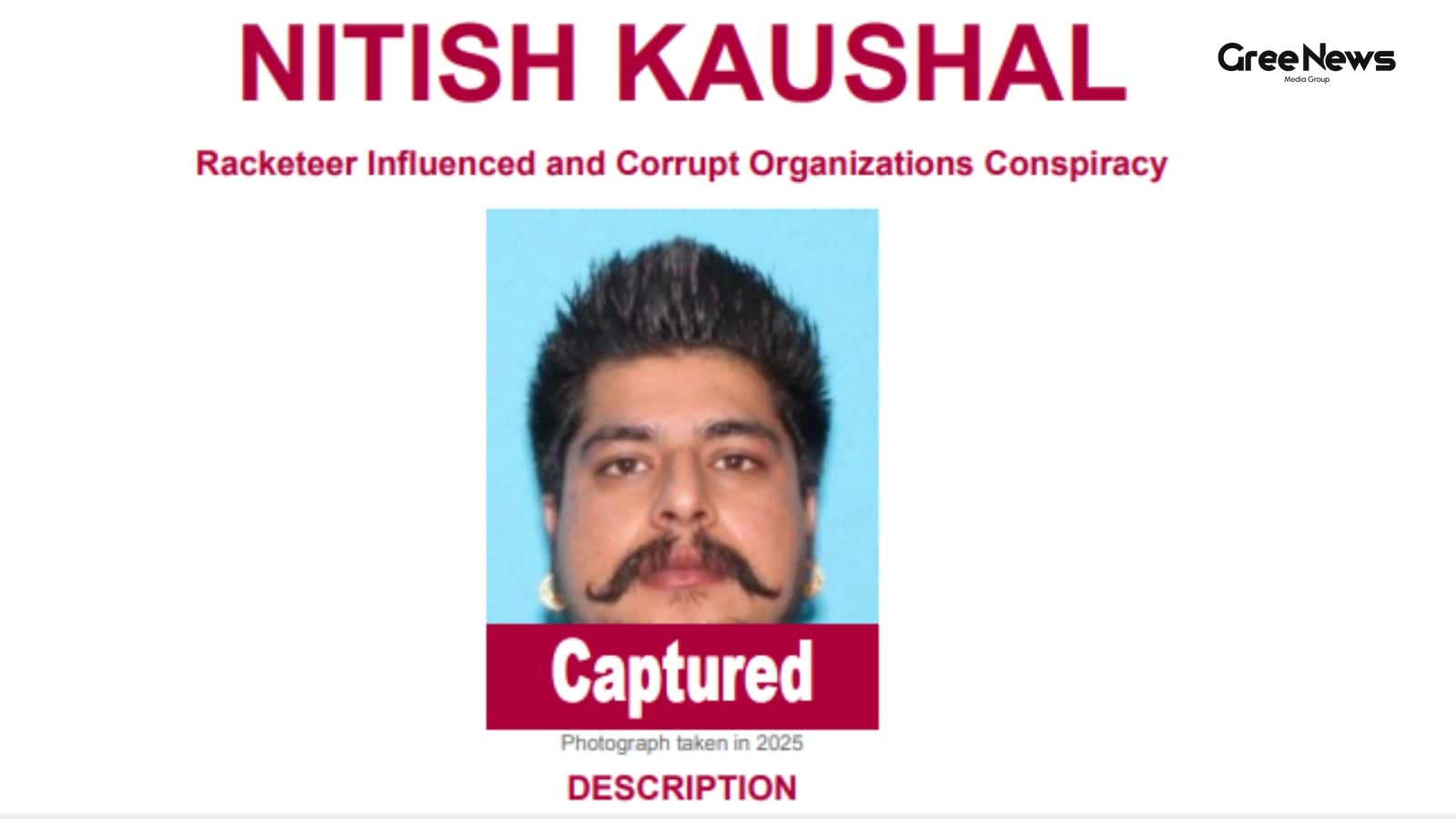 Nitish Kaushal and the Bhagwanpuria Organized Crime Group