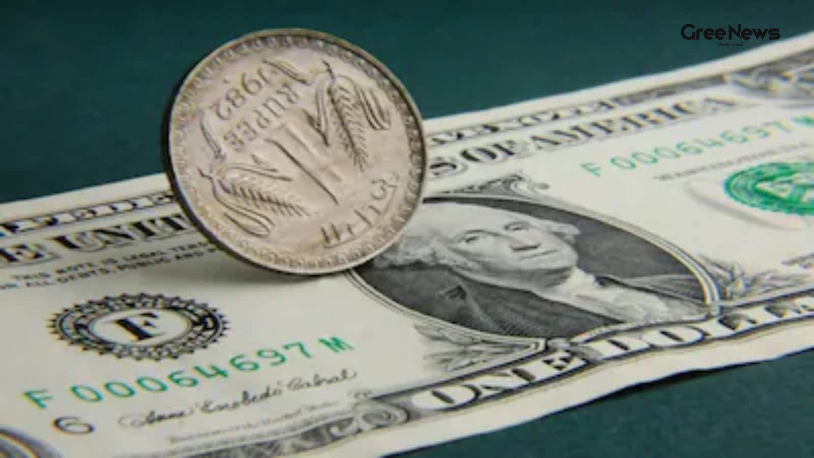 Rupee Movement, Geopolitics, and Market Factors