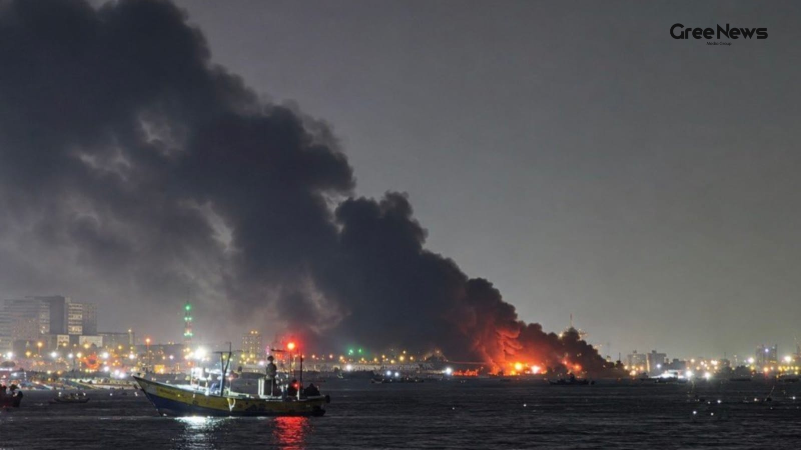 Tensions and Disruptions in the Middle East