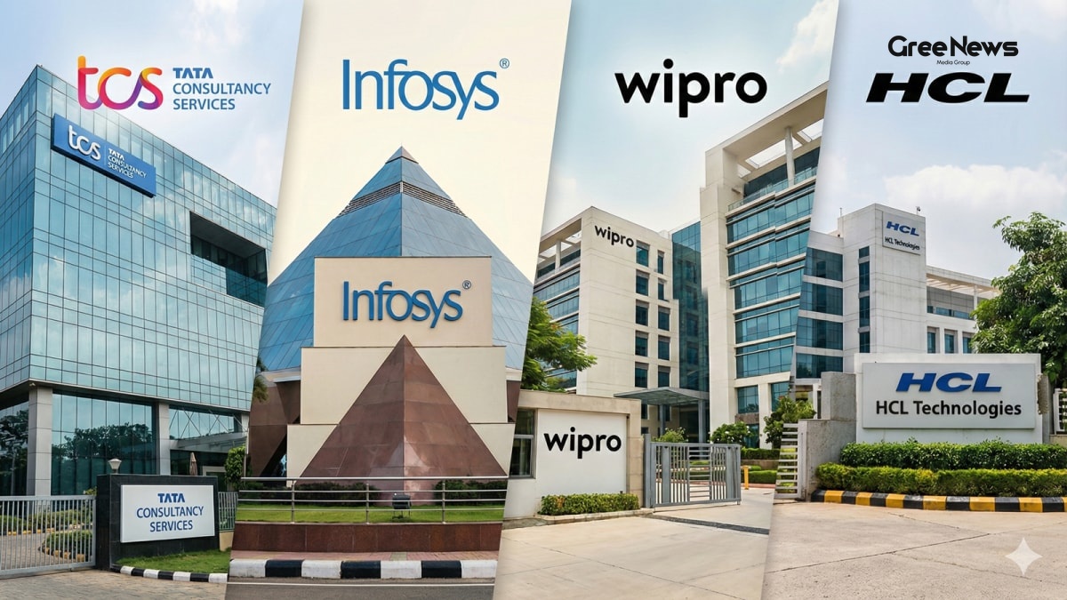 AI Push Forces Top Indian IT Giants to Trim Workforce  TCS, Infosys, HCLTech, Wipro & Tech Mahindra in FY26