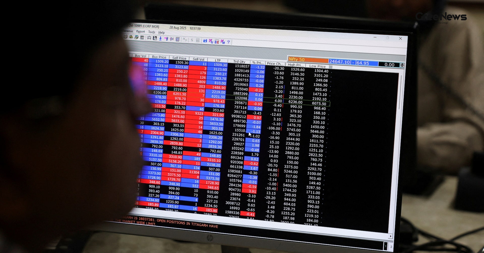 How RBI’s New FX Rules Sparked a Bond Sell‑Off  The Inside Story of Foreign Outflows