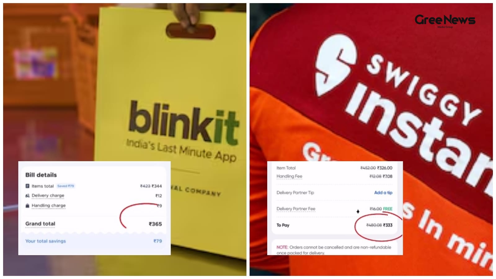 Gurgaon Woman’s Grocery Price Test: Blinkit vs Instamart vs Local Vendor Goes Viral