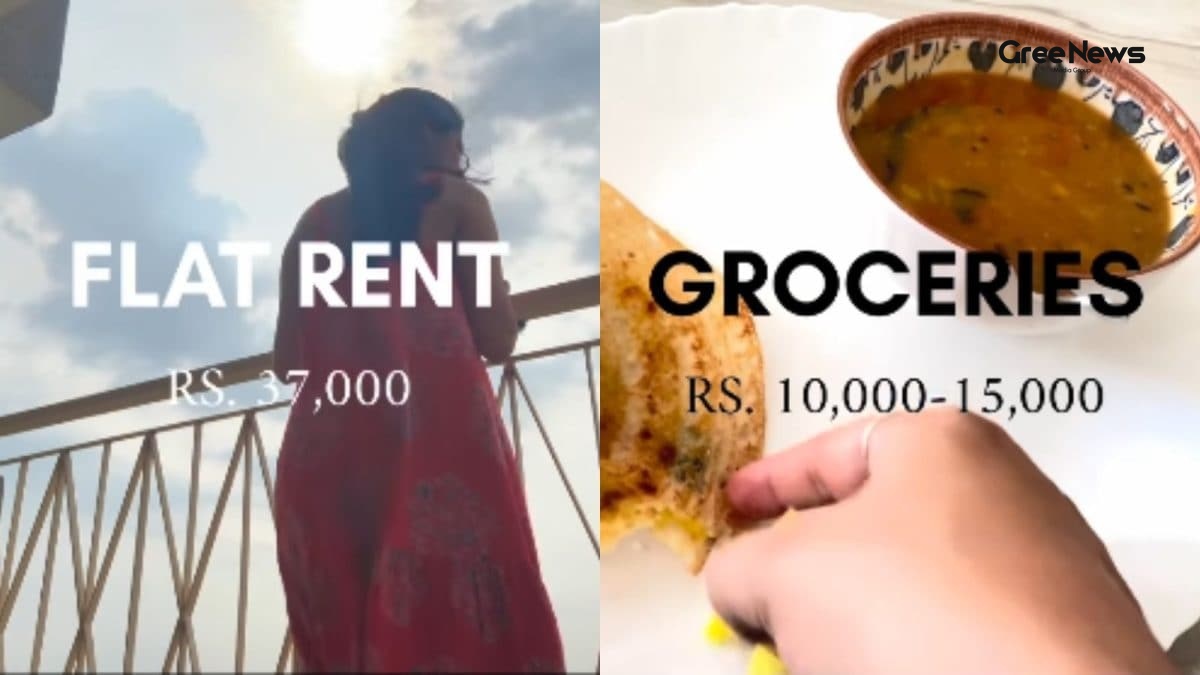 Living in Gurgaon: How Anushka’s Monthly Expenses Reveal the Real Cost of City Life